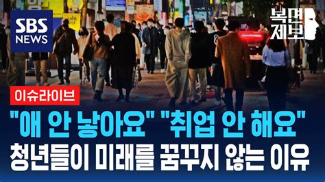  Alienation: Exploring the Modern Condition of South Korea – A Deep Dive into Societal Dislocation